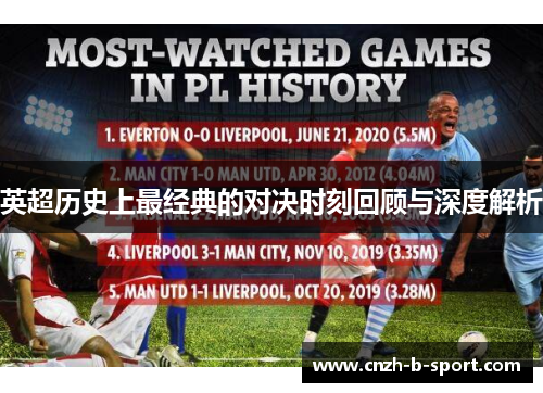 英超历史上最经典的对决时刻回顾与深度解析