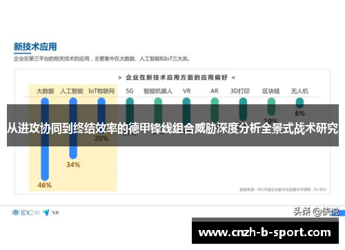 从进攻协同到终结效率的德甲锋线组合威胁深度分析全景式战术研究 从进攻协同到终结效率的德甲锋线组合威胁深度分析全景式战术研究