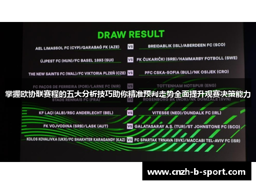 掌握欧协联赛程的五大分析技巧助你精准预判走势全面提升观赛决策能力 掌握欧协联赛程的五大分析技巧助你精准预判走势全面提升观赛决策能力