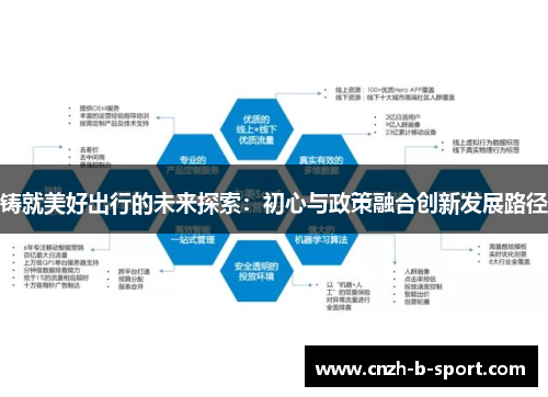 铸就美好出行的未来探索:初心与政策融合创新发展路径 铸就美好出行的未来探索:初心与政策融合创新发展路径