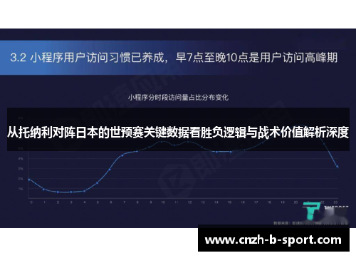 从托纳利对阵日本的世预赛关键数据看胜负逻辑与战术价值解析深度
