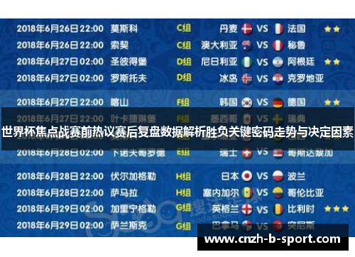 世界杯焦点战赛前热议赛后复盘数据解析胜负关键密码走势与决定因素