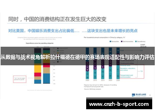 从数据与战术视角解析拉什福德在德甲的赛场表现适配性与影响力评估