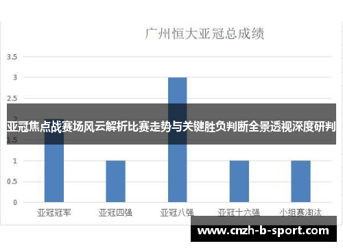 亚冠焦点战赛场风云解析比赛走势与关键胜负判断全景透视深度研判